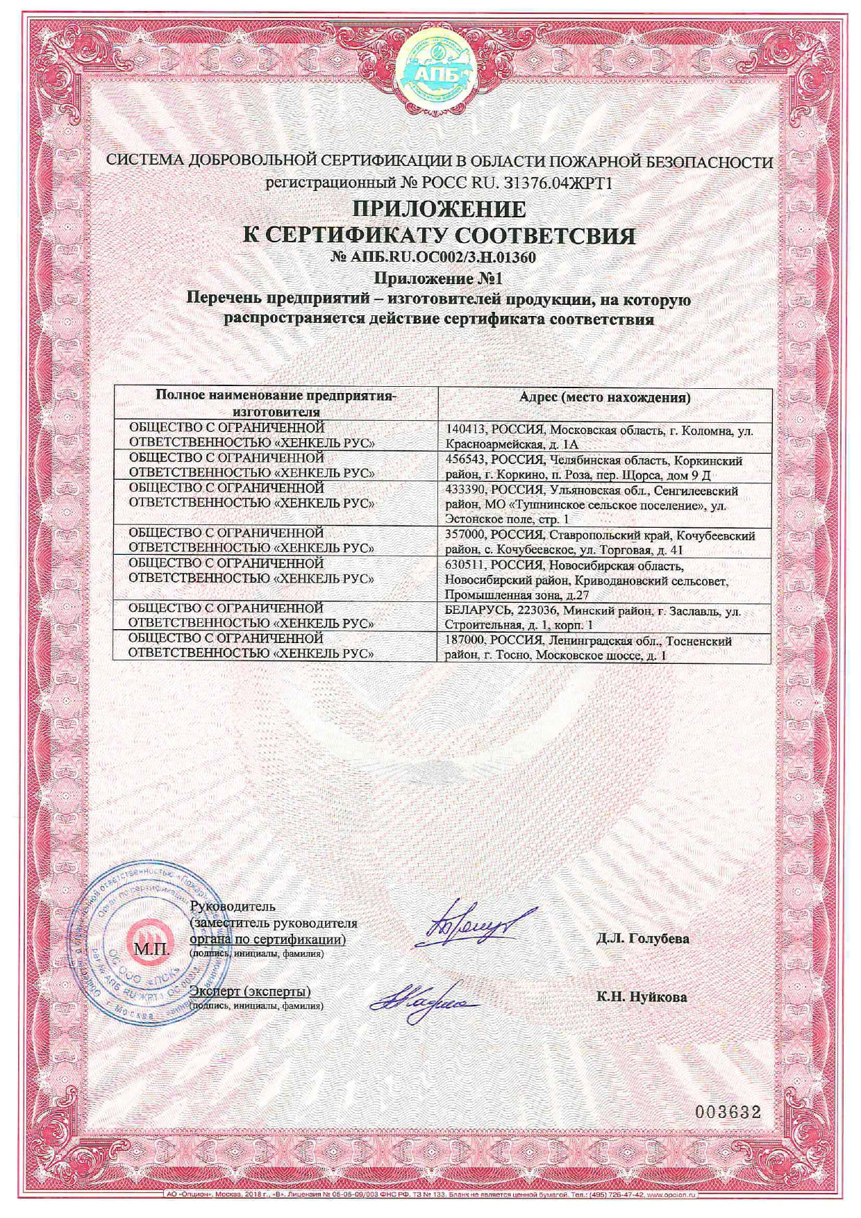 CERESIT